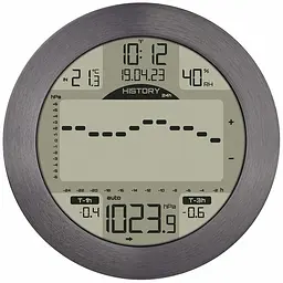 Метеостанція морська TFA METEOMAR 35112410