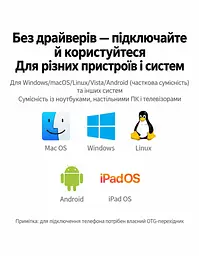 USB-хаб для розширення портів UGREEN CM473 USB-концентратор Штекер USB-A 3.0 для підключення до хоста та 4 вихідні порти USB-A 3.0 Передавання даних до 5 Гбіт/с Вхід USB-C лише для додаткового живлення 5 В 2 А Сумісний із Windows macOS і Linux Підключення та робота без драйверів LED-індикатор стану підключення Вбудований кабель 20 см космічний сірий (20805) - мініатюра 8