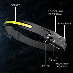 Світлодіодний LED ліхтар налобний з акумулятором ліхтарик акумуляторний туристичний ліхтарик для риболовлі, велосипедний ліхтарик з датчиком руху UKC G28 - мініатюра 17