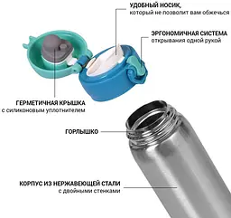Термос Joranne Aquamarine з нержавіючої сталі Fissman 23хØ8 см kuh0006990 - мініатюра 2