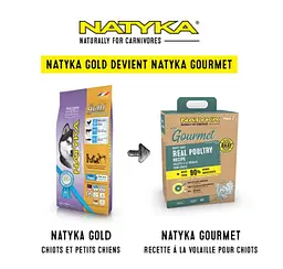 Напіввологий холістик корм Natyka Gourmet Puppy 3кг для цуценят з птицею - мініатюра 2