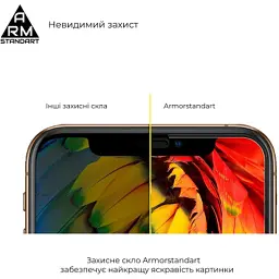 Скло захисне Armorstandart Full Glue Curved для Xiaomi 12/12X Black (ARM60930) - мініатюра 4