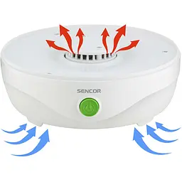 Сушарка для овочів та фруктів Sencor SFD 750WH - мініатюра 6