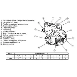 Насосна станція Optima IPS-1 SMART - мініатюра 9