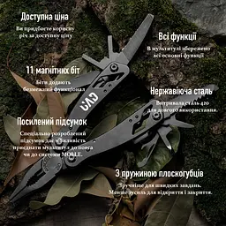 Мультитул професійний UAD BasicCraft чорний  (UAD-08) - мініатюра 5