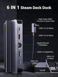 Ігрова док-станція (хаб) Ugreen CM666 Steam Deck Dock 6-в-1 4K 120Hz (UGR-15388) - мініатюра 8