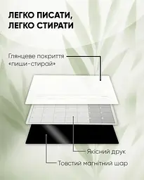 Планер настінний магнітний Buromax на місяць лінований А3 (BM.0082) - мініатюра 4