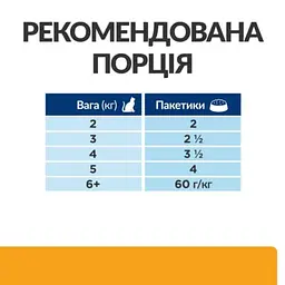 Вологий корм Hill's Prescription Diet c/d для котів, догляд за сечовидільною системою, з куркою, пауч, 85 г - мініатюра 6