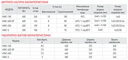 Каналізаційна установка Koer KWC-400 Up KP2929 - мініатюра 3