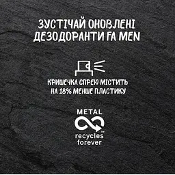 Антиперспірант-спрей Fa Men Invisible Fresh зі свіжим ароматом, 150 мл - мініатюра 3