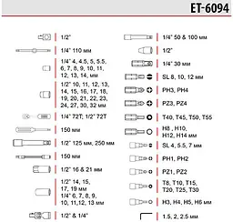 Набір інструментів Intertool ET-6094 94шт [91263] - мініатюра 9