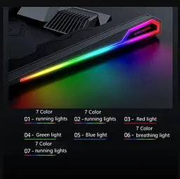 Охолоджувальна підставка для ноутбука 17.3 дюймів Ice Coorel A-3 2xUSB2.0 LCD speed controllers - мініатюра 6
