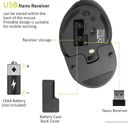 Вертикальна миша бездротова Delux M618 PLUS - мініатюра 7