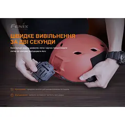 Кріплення на шолом для налобних ліхтарів Fenix ALG-04 - мініатюра 9