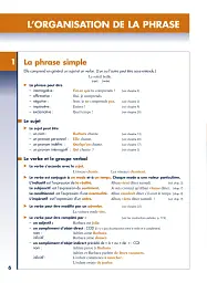 Grammaire pratique du francais - Івон Делатур - мініатюра 2