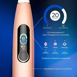 Електрична зубна щітка Oclean X Pro Pink Smart Sonic Toothbrush - мініатюра 3