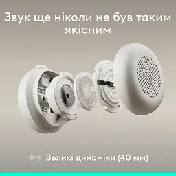 Навушники Logitech Zone Wired 2 USB White (981-001621) - мініатюра 4