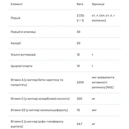 Комплекс мультивітамінів та мінералів Trace Minerals зі смаком апельсина та манго 887 мл - мініатюра 3