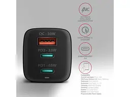 Мережевий зарядний пристрій AXAGON 65 W Black (ACU-DPQ65) - мініатюра 4