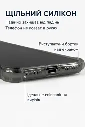 Чохол до мобільного телефона BeCover Anti-Shock Apple iPhone 17 Pro Grey (713798) - мініатюра 5
