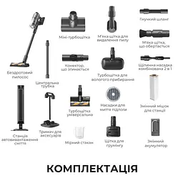 Бездротовий пилосос Dreame Z40 Station - мініатюра 15
