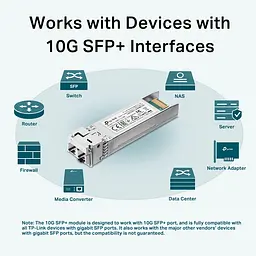 Трансивер TP-Link SFP+ TP-Link SM5110-SR 10GBase-SR MM 300m LC - мініатюра 3