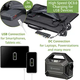 Портативний зарядний пристрій сонячна панель Bresser Mobile Solar Charger 60 Watt USB DC (3810050) - мініатюра 6