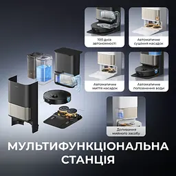 Робот-пилосос миючий Dreame Bot L40s Pro Ultra Black - мініатюра 3