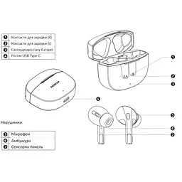 Навушники гарнітура бездротові Nokia Go Earbuds+ TWS-201 ENC Black 8Р00000142 - мініатюра 4