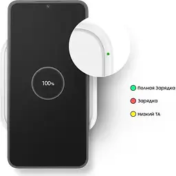 Бездротове зарядне Samsung 15W Wireless Charger Pad w/o TA (EP-P2400BWEGEU) біле - мініатюра 4