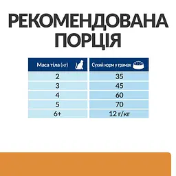 Сухий корм Hill's Prescription Diet k/d для котів підтримання функції нірок з тунцем Вага: 0.4 кг - мініатюра 7