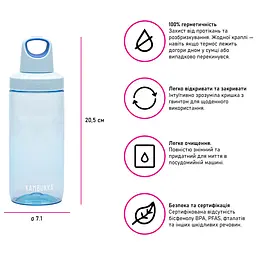 Пляшка для води Kambukka Reno тританова, 500 мл світло-блакитний (11-05026) - мініатюра 5