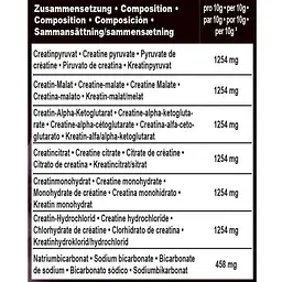 Креатин IronMaxx Krea7 Superalkaline Powder Тропічний 500 г - мініатюра 2
