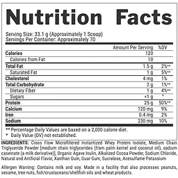 Протеїн Nutrex Research Isoﬁt Banana 990 г - мініатюра 2