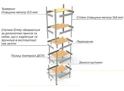 Металевий стелаж Emby Light Series (розмір 1800х900x300мм) 5 полиць ДСП до 100кг Оцинкований - мініатюра 4