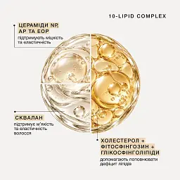 Інтенсивний ліпідний батер для волосся Triology LIPIDLOCK, 250 г - мініатюра 4