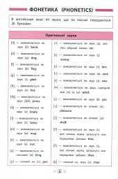 Довідник у таблицях. Англійська мова. 1–4 класи - Юлія Чіміріс - миниатюра 3
