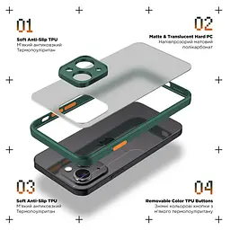 Чехол-панель-накладка для Xiaomi Redmi A3/A3x Poco C61 4G, Frosted Matte, зеленый, противоударный чехол с защитой всего корпуса, термополиуретан TPU + поликарбонат PC, ArmorStandart (ARM74426) - мініатюра 2