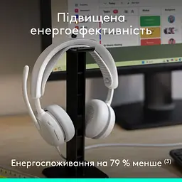 Гарнітура Logitech ZONE Wired 2 USB Headset White (L981-001621) - мініатюра 8