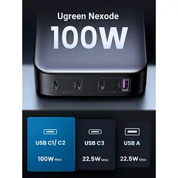 Зарядний пристрій Ugreen GaN серії Nexode CD328, 4xUSB 100 Вт (3xUSB-C + USB-A QC 3.0), чорний (90928) - мініатюра 8