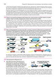 Правила дорожнього руху України 2026 з коментарями та ілюстраціями - мініатюра 8