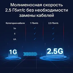 Комутатор TP-Link TL-SG105-M2 - мініатюра 7