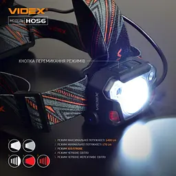Налобний ліхтар Videx VLF-H056 [144606] - мініатюра 7