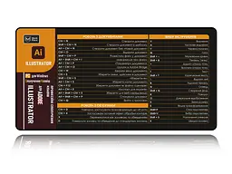 Великий килимок для мишки WorkPlaceShop Поєднання клавіш для Illustrator 600 x 300 мм