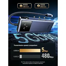 USB-хаб Ugreen Uno 7in1 CM888 (45155) [146256] - мініатюра 10