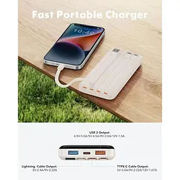 Портативний зарядний пристрій Charmast 20000 mAh потужністю 20 Вт із вбудованими кабелями USB C - мініатюра 7