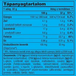 Протеїн Pure Gold Compact Magic Whey Protein White Chocolate with Strawberry Pieces 224 г - мініатюра 2