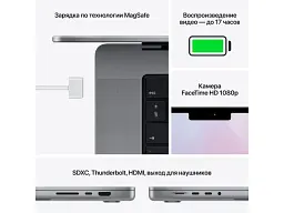 Ноутбук Apple MacBook Pro 14” Space Gray 2021 (MKGQ3) - мініатюра 6