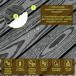 Композитна плитка ДПК 300х600х23 мм SW-00003293 - мініатюра 3