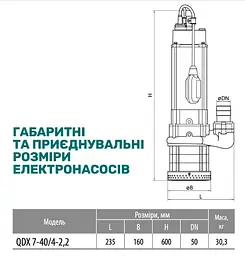 Дренажний насос NPO QDX 7-40/4-2,2 - мініатюра 4